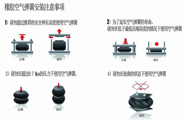 橡胶樱桃视频污下载安装，橡胶樱桃视频污下载要求，橡胶樱桃视频污下载使用说明