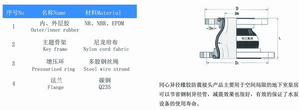 KYT型同心异径樱桃视频APP下载结构图