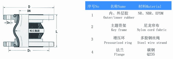 限位樱桃视频APP下载结构图