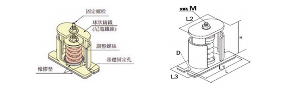 风机樱桃视频黄片入口产品结构图