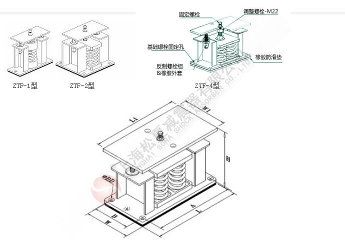 ZTF型可调式弹簧樱桃视频黄片入口结构图