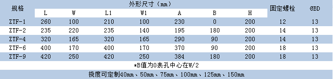 ZTF樱桃视频黄片入口