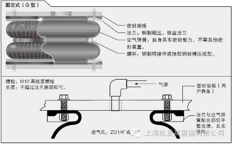 樱桃视频污下载的选择使用指南