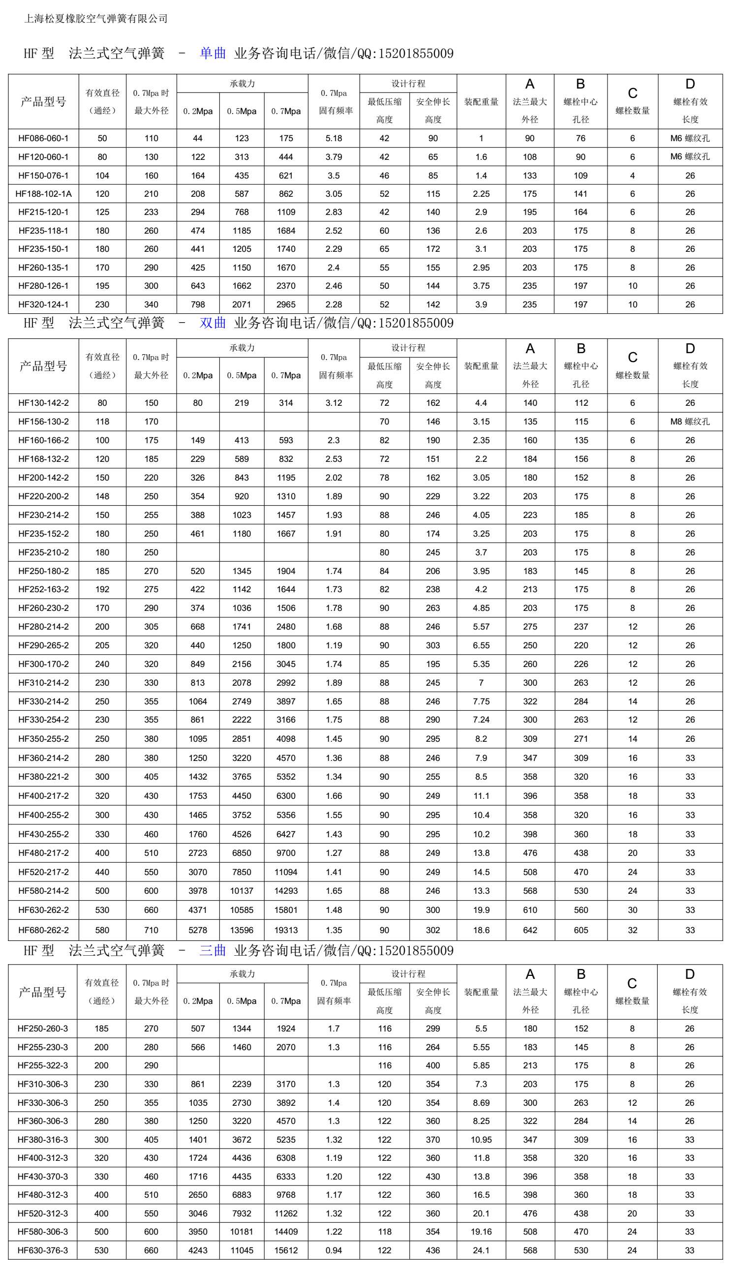樱桃视频污下载