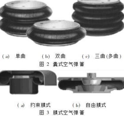 图解cfm樱桃视频污下载的三种主要类型