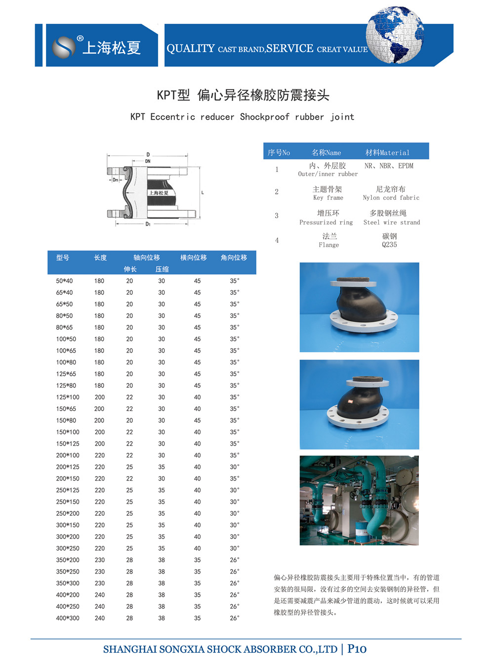 KPT型偏心异径樱桃视频APP下载产品参数表