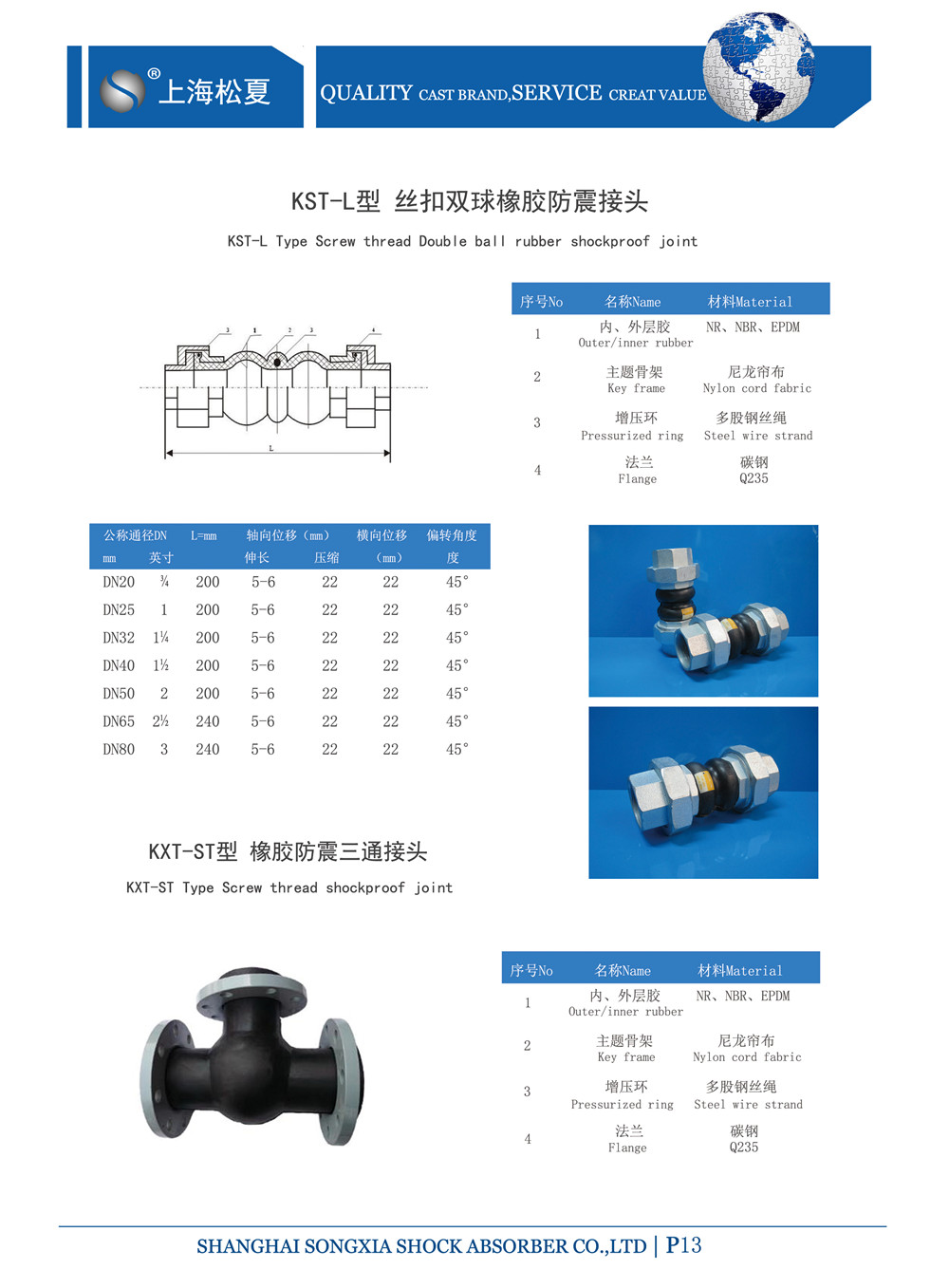 DN40螺纹樱桃视频APP下载型号参数表